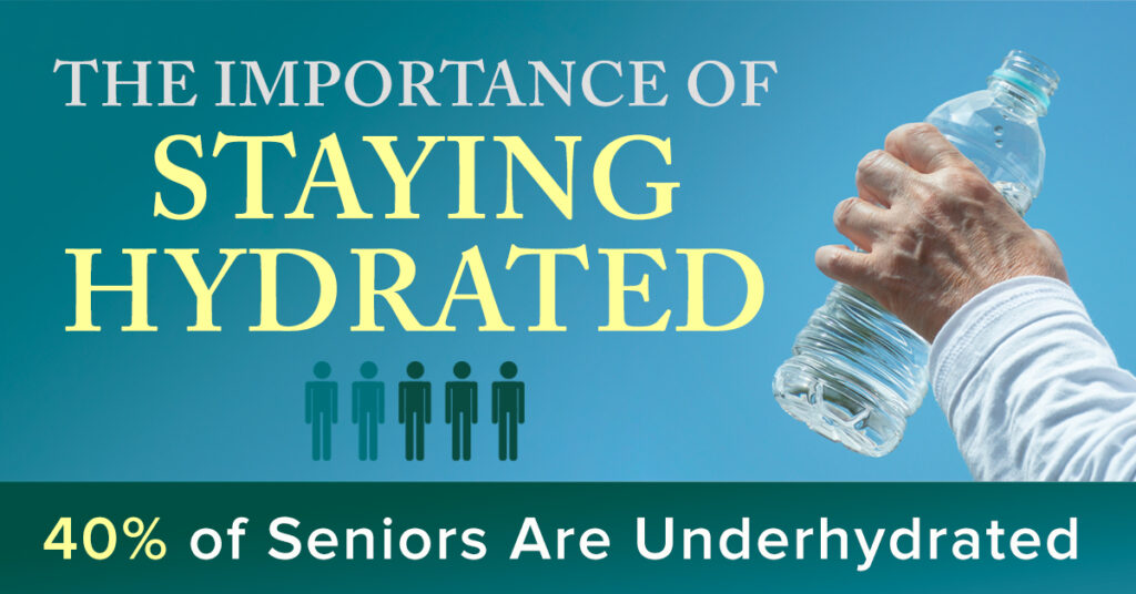 Elderly hand holding a water bottle with text 'The Importance of Staying Hydrated - 40% of Seniors Are Underhydrated'