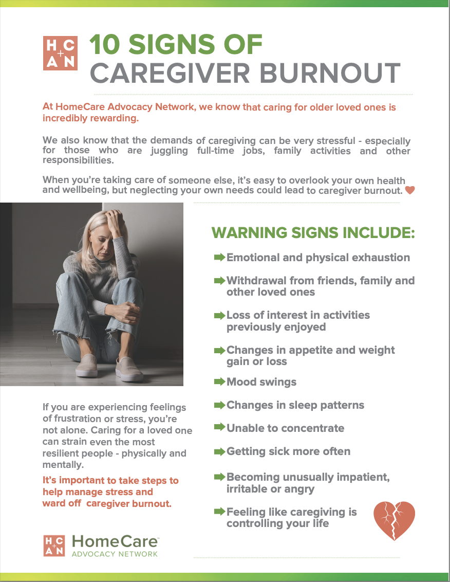 10 Signs of Caregiver Burnout Checklist of warning signs that indicate an aging loved one may need to stop driving, provided by HomeCare Advocacy Network (HCAN).