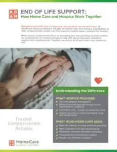 End-of-Life Support: How Home Care and Hospice Work Together