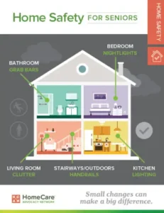 Home Safety Checklist for Seniors
