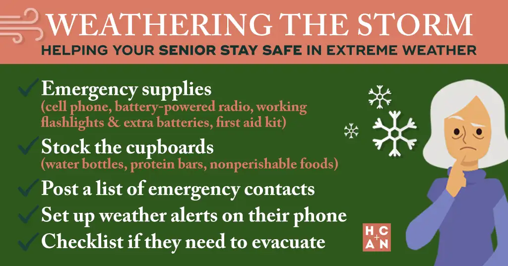 Infographic titled 'Weathering the Storm: Helping Your Senior Stay Safe in Extreme Weather,' featuring a checklist for senior safety during severe weather, including emergency supplies, food stocking, emergency contacts, weather alerts, and evacuation plans, with a worried senior illustration and snowflake icons