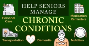 Infographic highlighting services for seniors managing chronic conditions, including personal care, medication reminders, nutrition, dementia support, and transportation, with icons and a green background.