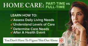 Thoughtful middle-aged woman with her hand on her chin looking toward headline text reading "Home Care: Part-Time vs Full-Time," beside a red-checkmark list of care decisions and the reassuring line "You Don't Have To Figure This Out Alone."